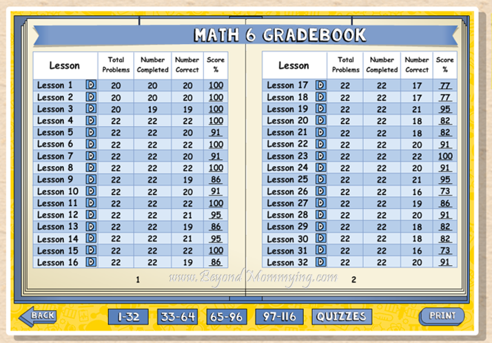 Teaching Textbooks 3.0 is a fully online math programs for homeschoolers that does all the grading and provides a comprehensive gradebook.